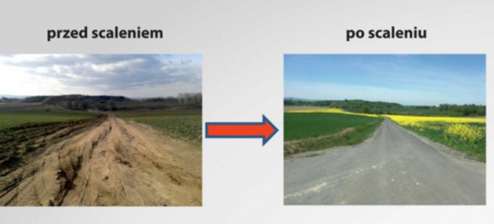 Informacja dot. składania wniosków ws. scalania gruntów