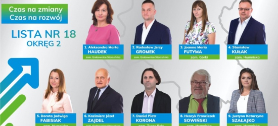 BRZOZÓW: Kandydaci do rady miasta i powiatu z KWW Zmiana dla rozwoju